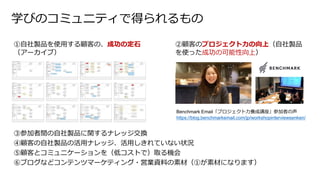 ①自社製品を使用する顧客の、成功の定石
（アーカイブ）
学びのコミュニティで得られるもの
②顧客のプロジェクト力の向上（自社製品
を使った成功の可能性向上）
Benchmark Email「プロジェクト力養成講座」参加者の声
https://blog.benchmarkemail.com/jp/workshopinterviewsenken/
③参加者間の自社製品に関するナレッジ交換
⑤顧客とコミュニケーションを（低コストで）取る機会
④顧客の自社製品の活用ナレッジ、活用しきれていない状況
⑥ブログなどコンテンツマーケティング・営業資料の素材（①が素材になります）
 