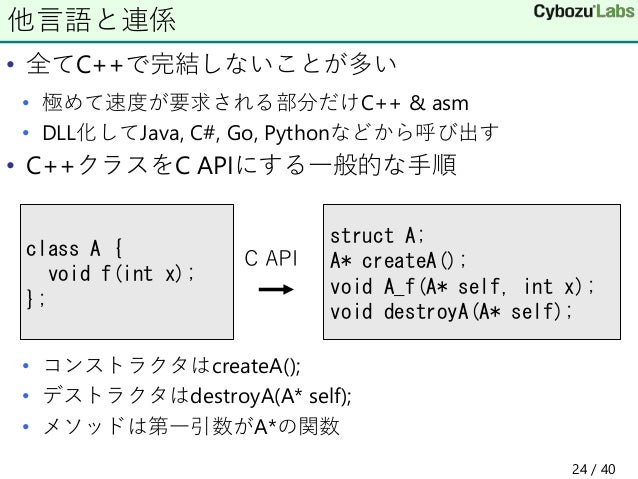 ロイヤリティフリー Python デストラクタ 人気のある画像を投稿する ロイヤリティフリー Python デストラクタ 人気のある画像を投稿する