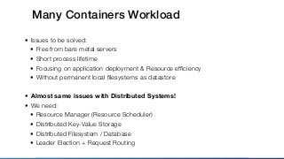 2003 20182006 2012
2013 2015 2017
Distributed Storage/Processing
Various Distributed Systems
Containerization / Orchestrat...