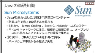 Javaの基礎知識
Sun Microsystems
• Javaを生み出した1982年創業のベンチャー
»創業16年で売上100億ドルを超える
»Bill Joy、 James Gosling 、Scott G. McNealy…などのスター...