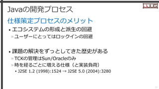 Javaのカルチャーとグロース Manabiya 18