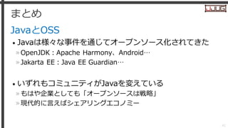 まとめ
JavaとOSS
• Javaは様々な事件を通じてオープンソース化されてきた
»OpenJDK：Apache Harmony、Android…
»Jakarta EE：Java EE Guardian…
• いずれもコミュニティがJav...