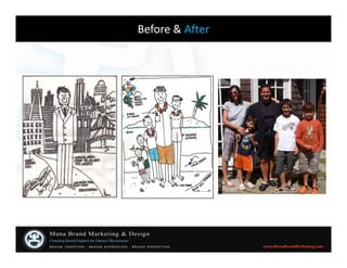 Mana Brand Expression Program