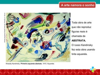 Toda obra de arte
que não reproduz
figuras reais é
chamada de
ABSTRATA.
O russo Kandinsky
fez esta obra usando
tinta aquarela.
Wassily Kandinsky. Primeira aquarela abstrata, 1910. Aquarela.
A arte namora o sonhoWassilyKandinsky/ColeçãoParticular,Paris/50cm×56cm
 