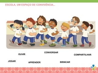 ESCOLA, UM ESPAÇO DE CONVIVÊNCIA...
BRINCARJOGAR
CONVERSAR
APRENDER
COMPARTILHAROUVIR
 