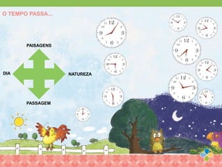 O TEMPO PASSA...
DIA
PASSAGEM
NATUREZA
PAISAGENS
 