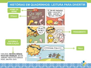 NOME DA
SÉRIE
TÍTULO
FALA
PENSAMENTO
IVAN ZIGG. REVISTA CIÊNCIA
HOJE DAS CRIANÇAS. RIO DE
JANEIRO: INSTITUTO CIÊNCIA
HOJE, JAN./FEV. 2010
AUTORIA E
PUBLICAÇÃO
HISTÓRIAS EM QUADRINHOS: LEITURA PARA DIVERTIR
IvanZigg
 