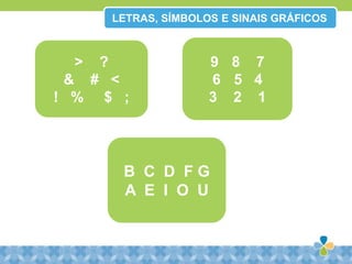 > ?
& # <
! % $ ;
9 8 7
6 5 4
3 2 1
B C D F G
A E I O U
LETRAS, SÍMBOLOS E SINAIS GRÁFICOS
 