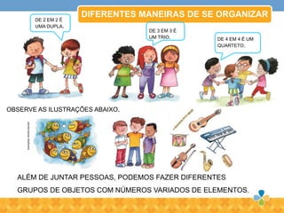 DIFERENTES MANEIRAS DE SE ORGANIZAR
ALÉM DE JUNTAR PESSOAS, PODEMOS FAZER DIFERENTES
GRUPOS DE OBJETOS COM NÚMEROS VARIADOS DE ELEMENTOS.
OBSERVE AS ILUSTRAÇÕES ABAIXO.
DE 2 EM 2 É
UMA DUPLA.
DE 3 EM 3 É
UM TRIO. DE 4 EM 4 É UM
QUARTETO.
Ilustrações:MirellaSpinelli
 