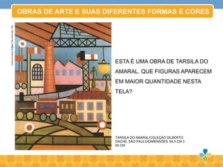 OBRAS DE ARTE E SUAS DIFERENTES FORMAS E CORES
ESTA É UMA OBRA DE TARSILA DO
AMARAL. QUE FIGURAS APARECEM
EM MAIOR QUANTIDADE NESTA
TELA?
TarsiladoAmaral.AGare.Óleosobretela,1925.
TARSILA DO AMARAL/COLEÇÃO GILBERTO
DACHE, SÃO PAULO/DIMENSÕES: 84,5 CM 3
65 CM
 