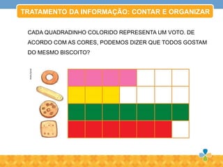 TRATAMENTO DA INFORMAÇÃO: CONTAR E ORGANIZAR
CADA QUADRADINHO COLORIDO REPRESENTA UM VOTO. DE
ACORDO COM AS CORES, PODEMOS DIZER QUE TODOS GOSTAM
DO MESMO BISCOITO?
MrellaSpnell
 
