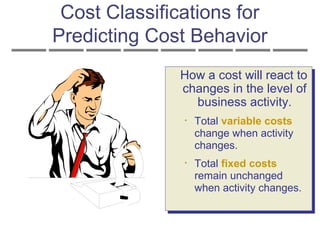 Cost Classifications for
Predicting Cost Behavior
How a cost will react to
changes in the level of
business activity.
• Total variable costs
change when activity
changes.
• Total fixed costs
remain unchanged
when activity changes.
How a cost will react to
changes in the level of
business activity.
• Total variable costs
change when activity
changes.
• Total fixed costs
remain unchanged
when activity changes.
 