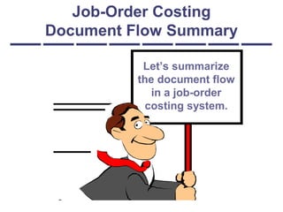Let’s summarize
the document flow
in a job-order
costing system.
Job-Order Costing
Document Flow Summary
 