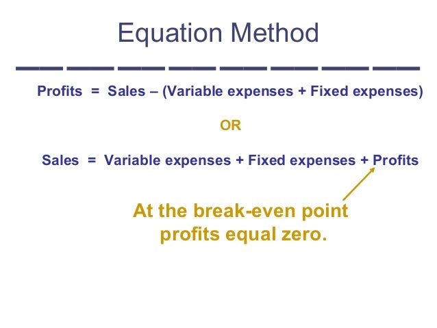 2 i 3 sistemi di analisi del break even break even equation