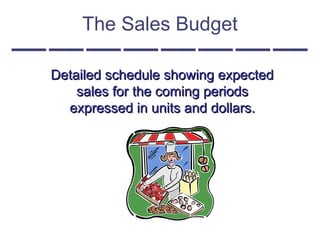 The Sales Budget
Detailed schedule showing expectedDetailed schedule showing expected
sales for the coming periodssales for the coming periods
expressed in units and dollars.expressed in units and dollars.
 