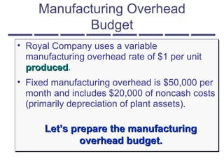 Manufacturing Overhead
Budget
• Royal Company uses a variable
manufacturing overhead rate of $1 per unit
producedproduced.
• Fixed manufacturing overhead is $50,000 per
month and includes $20,000 of noncash costs
(primarily depreciation of plant assets).
Let’s prepare the manufacturingLet’s prepare the manufacturing
overhead budget.overhead budget.
• Royal Company uses a variable
manufacturing overhead rate of $1 per unit
producedproduced.
• Fixed manufacturing overhead is $50,000 per
month and includes $20,000 of noncash costs
(primarily depreciation of plant assets).
Let’s prepare the manufacturingLet’s prepare the manufacturing
overhead budget.overhead budget.
 