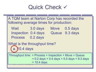 A TQM team at Narton Corp has recorded the
following average times for production:
Wait 3.0 days Move 0.5 days
Inspection 0.4 days Queue 9.3 days
Process 0.2 days
What is the throughput time?
a. 10.4 days
b. 0.2 days
c. 4.1 days
d. 13.4 days
A TQM team at Narton Corp has recorded the
following average times for production:
Wait 3.0 days Move 0.5 days
Inspection 0.4 days Queue 9.3 days
Process 0.2 days
What is the throughput time?
a. 10.4 days
b. 0.2 days
c. 4.1 days
d. 13.4 days
Quick Check 
Throughput time = Process + Inspection + Move + Queue
= 0.2 days + 0.4 days + 0.5 days + 9.3 days
= 10.4 days
 