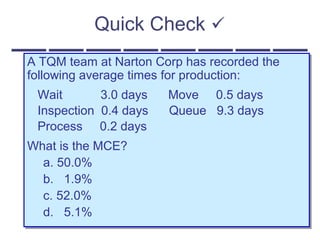 Quick Check 
A TQM team at Narton Corp has recorded the
following average times for production:
Wait 3.0 days Move 0.5 days
Inspection 0.4 days Queue 9.3 days
Process 0.2 days
What is the MCE?
a. 50.0%
b. 1.9%
c. 52.0%
d. 5.1%
A TQM team at Narton Corp has recorded the
following average times for production:
Wait 3.0 days Move 0.5 days
Inspection 0.4 days Queue 9.3 days
Process 0.2 days
What is the MCE?
a. 50.0%
b. 1.9%
c. 52.0%
d. 5.1%
 