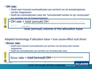 Comprehensive Overview of Overhead Allocation Methods in Cost ...
