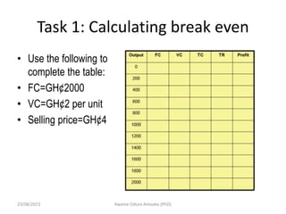 Task 1: Calculating break even
Kwame Oduro Amoako (PhD)
• Use the following to
complete the table:
• FC=GH¢2000
• VC=GH¢2 per unit
• Selling price=GH¢4
23/08/2023
 