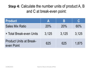 Step 4: Calculate the number units of product A, B
and C at break-even point:
Product A B C
Sales Mix Ratio 20% 20% 60%
× Total Break-even Units 3,125 3,125 3,125
Product Units at Break-
even Point
625 625 1,875
23/08/2023 Kwame Oduro Amoako (PhD)
 