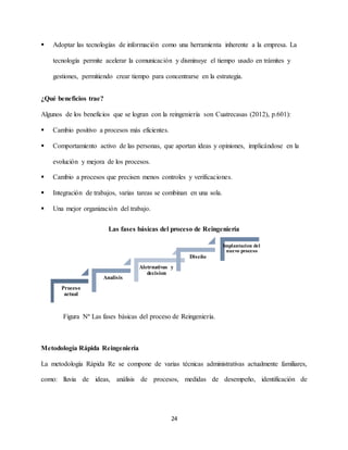 24
 Adoptar las tecnologías de información como una herramienta inherente a la empresa. La
tecnología permite acelerar la comunicación y disminuye el tiempo usado en trámites y
gestiones, permitiendo crear tiempo para concentrarse en la estrategia.
¿Qué beneficios trae?
Algunos de los beneficios que se logran con la reingeniería son Cuatrecasas (2012), p.601):
 Cambio positivo a procesos más eficientes.
 Comportamiento activo de las personas, que aportan ideas y opiniones, implicándose en la
evolución y mejora de los procesos.
 Cambio a procesos que precisen menos controles y verificaciones.
 Integración de trabajos, varias tareas se combinan en una sola.
 Una mejor organización del trabajo.
Las fases básicas del proceso de Reingeniería
Figura Nª Las fases básicas del proceso de Reingeniería.
Metodología Rápida Reingeniería
La metodología Rápida Re se compone de varias técnicas administrativas actualmente familiares,
como: lluvia de ideas, análisis de procesos, medidas de desempeño, identificación de
Proceso
actual
Analisis
Aletrnativas y
decision
Diseño
Implantacion del
nuevo proceso
 