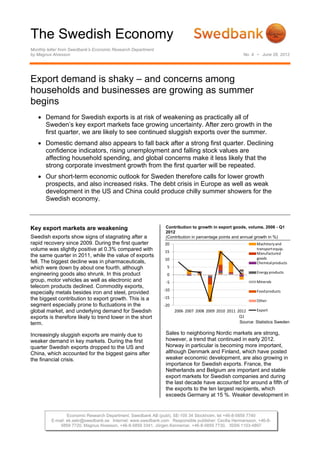 The Swedish Economy
Monthly letter from Swedbank’s Economic Research Department
by Magnus Alvesson                                                                                    No. 4 • June 26, 2012




Export demand is shaky – and concerns among
households and businesses are growing as summer
begins
    Demand for Swedish exports is at risk of weakening as practically all of
     Sweden’s key export markets face growing uncertainty. After zero growth in the
     first quarter, we are likely to see continued sluggish exports over the summer.
    Domestic demand also appears to fall back after a strong first quarter. Declining
     confidence indicators, rising unemployment and falling stock values are
     affecting household spending, and global concerns make it less likely that the
     strong corporate investment growth from the first quarter will be repeated.
    Our short-term economic outlook for Sweden therefore calls for lower growth
     prospects, and also increased risks. The debt crisis in Europe as well as weak
     development in the US and China could produce chilly summer showers for the
     Swedish economy.



Key export markets are weakening                                Contribution to growth in export goods, volume, 2006 - Q1
                                                                2012
Swedish exports show signs of stagnating after a                (Contribution in percentage points and annual growth in %)
rapid recovery since 2009. During the first quarter            20                                            Machinery and 
volume was slightly positive at 0.3% compared with             15
                                                                                                             transport equip.
                                                                                                             Manufactured 
the same quarter in 2011, while the value of exports                                                         goods
                                                               10
fell. The biggest decline was in pharmaceuticals,                                                            Chemical products
which were down by about one fourth, although                   5
engineering goods also shrunk. In this product                                                               Energy products
                                                                0
group, motor vehicles as well as electronic and                 ‐5                                           Minerals
telecom products declined. Commodity exports,
                                                               ‐10                                           Food products
especially metals besides iron and steel, provided
the biggest contribution to export growth. This is a           ‐15
                                                                                                             Other
segment especially prone to fluctuations in the                ‐20
global market, and underlying demand for Swedish                     2006 2007 2008 2009 2010 2011 2012     Export
exports is therefore likely to trend lower in the short                                             Q1
term.                                                                                               Source: Statistics Sweden


Increasingly sluggish exports are mainly due to                 Sales to neighboring Nordic markets are strong,
weaker demand in key markets. During the first                  however, a trend that continued in early 2012.
quarter Swedish exports dropped to the US and                   Norway in particular is becoming more important,
China, which accounted for the biggest gains after              although Denmark and Finland, which have posted
the financial crisis.                                           weaker economic development, are also growing in
                                                                importance for Swedish exports. France, the
                                                                Netherlands and Belgium are important and stable
                                                                export markets for Swedish companies and during
                                                                the last decade have accounted for around a fifth of
                                                                the exports to the ten largest recipients, which
                                                                exceeds Germany at 15 %. Weaker development in


                  Economic Research Department, Swedbank AB (publ), SE-105 34 Stockholm, tel +46-8-5859 7740
          E-mail: ek.sekr@swedbank.se Internet: www.swedbank.com Responsible publisher: Cecilia Hermansson, +46-8-
              5859 7720, Magnus Alvesson, +46-8-5859 3341, Jörgen Kennemar, +46-8-5859 7730, ISSN 1103-4897
 