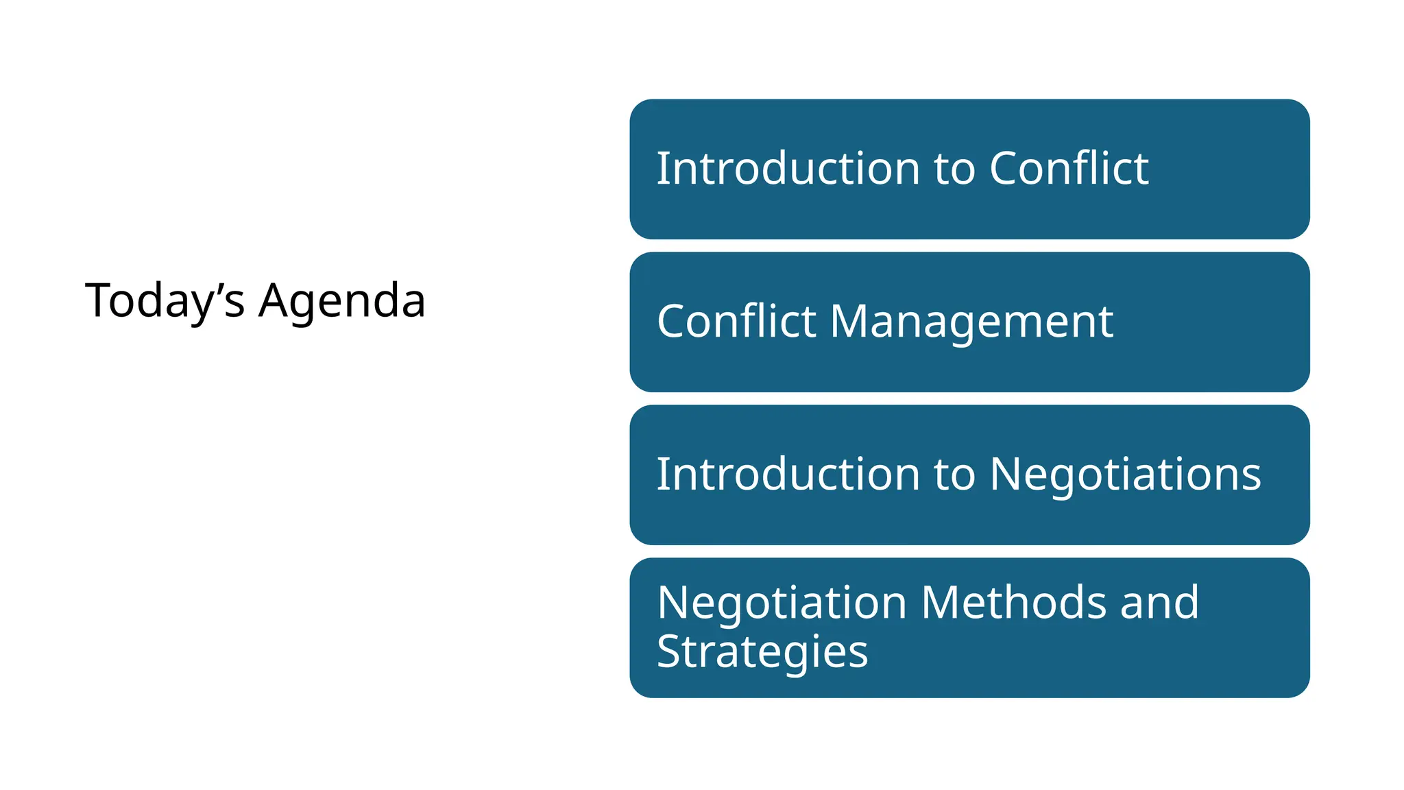 Today’s Agenda
Introduction to Conflict
Conflict Management
Introduction to Negotiations
Negotiation Methods and
Strategies
 
