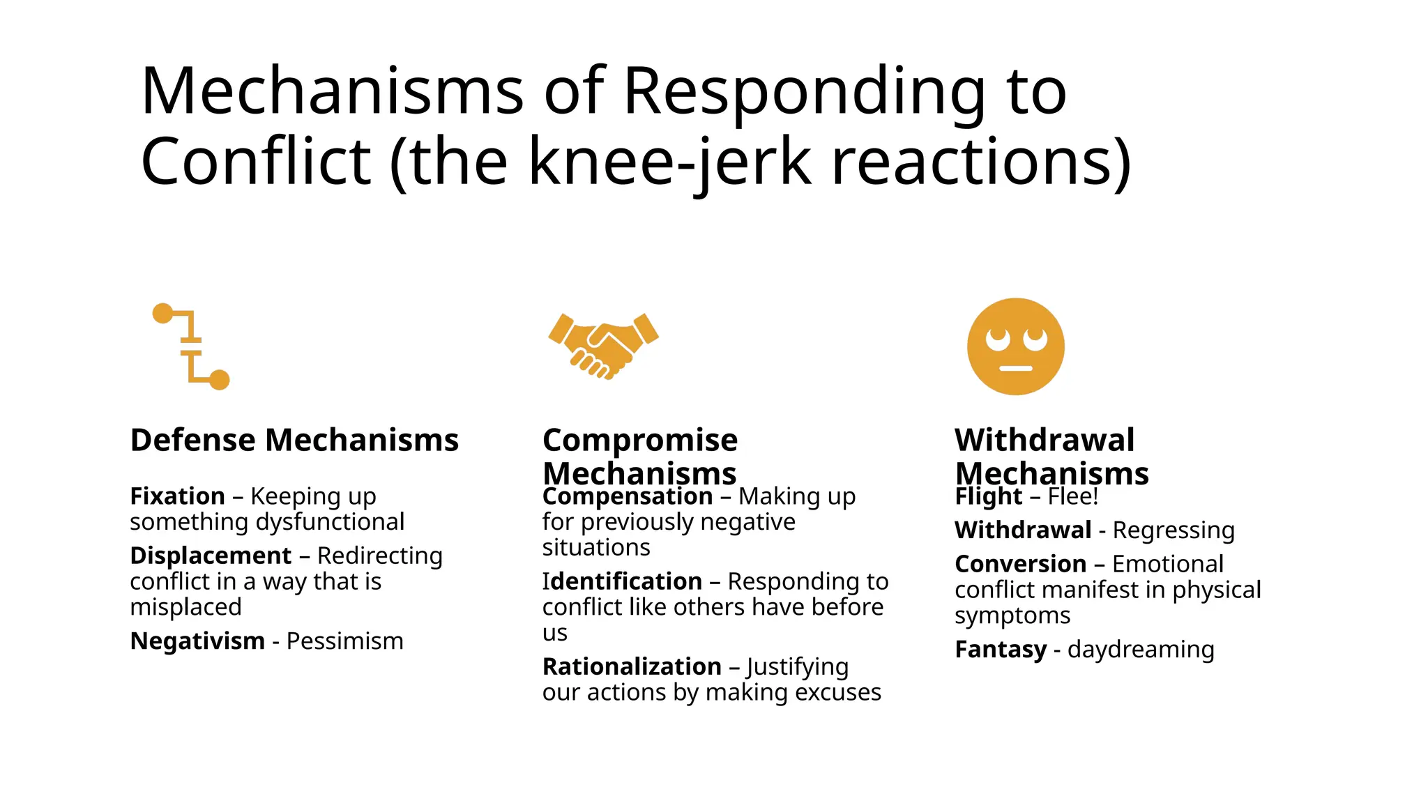 Mechanisms of Responding to
Conflict (the knee-jerk reactions)
Defense Mechanisms
Fixation – Keeping up
something dysfunctional
Displacement – Redirecting
conflict in a way that is
misplaced
Negativism - Pessimism
Compromise
Mechanisms
Compensation – Making up
for previously negative
situations
Identification – Responding to
conflict like others have before
us
Rationalization – Justifying
our actions by making excuses
Withdrawal
Mechanisms
Flight – Flee!
Withdrawal - Regressing
Conversion – Emotional
conflict manifest in physical
symptoms
Fantasy - daydreaming
 