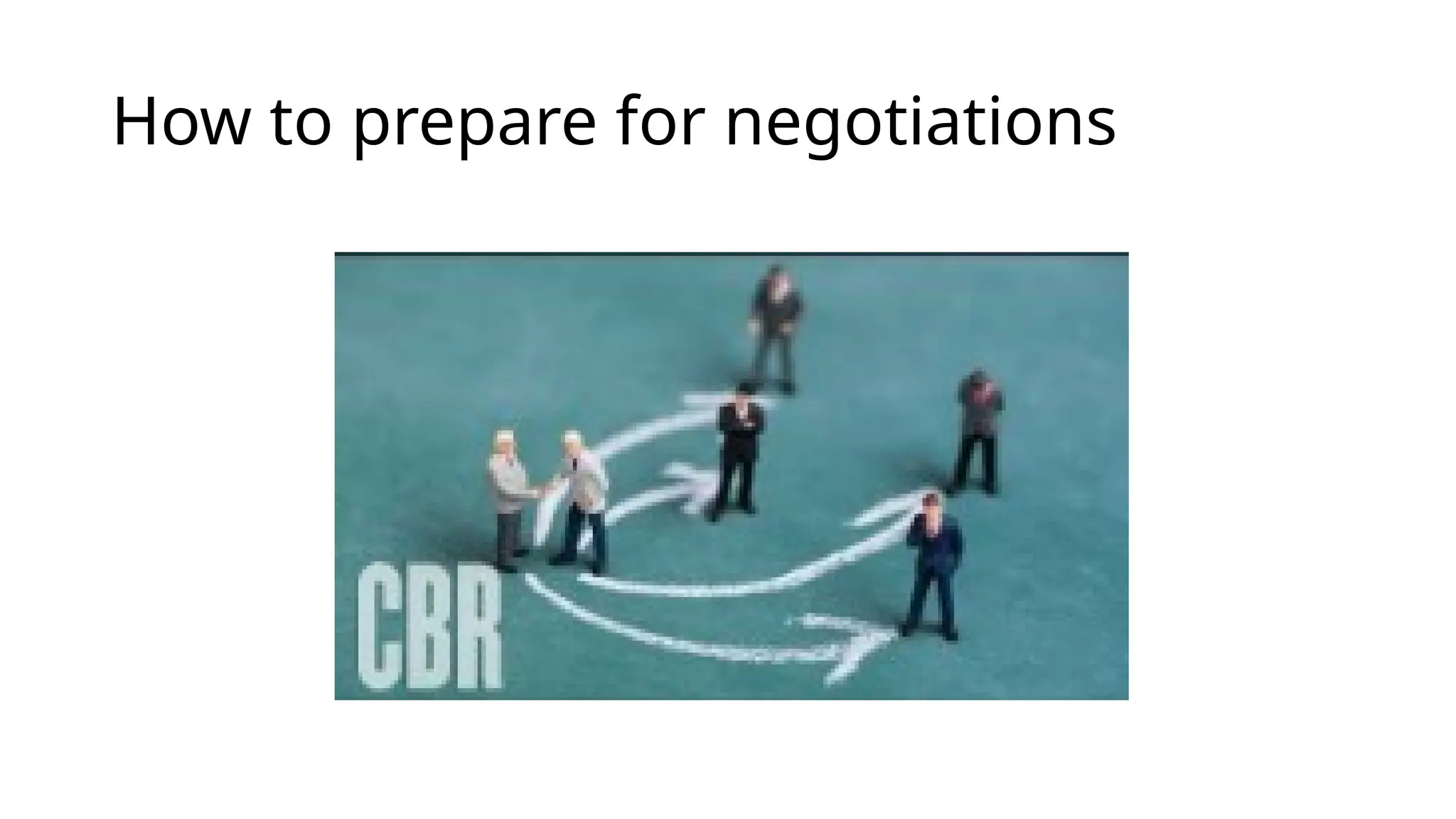 How to prepare for negotiations
 
