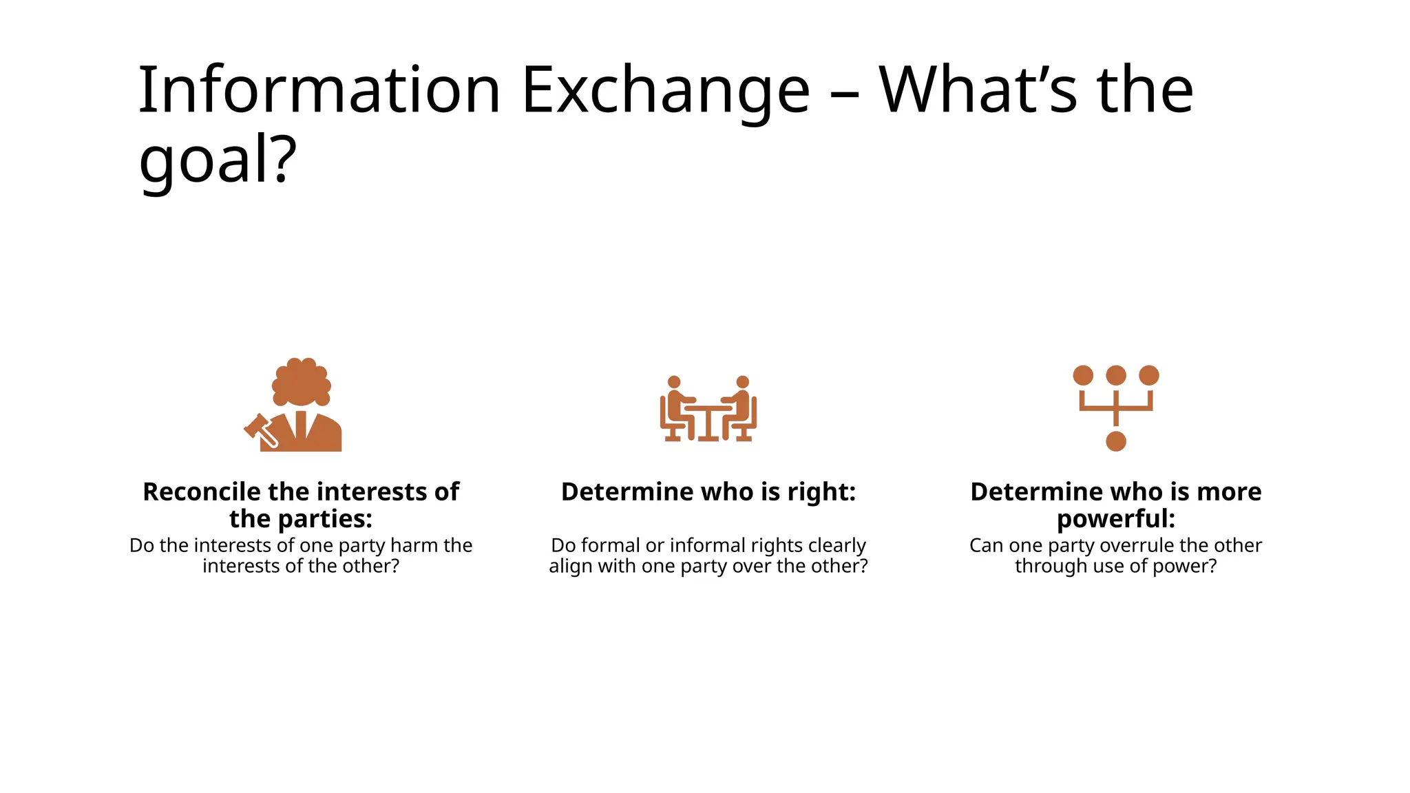 Information Exchange – What’s the
goal?
Reconcile the interests of
the parties:
Do the interests of one party harm the
interests of the other?
Determine who is right:
Do formal or informal rights clearly
align with one party over the other?
Determine who is more
powerful:
Can one party overrule the other
through use of power?
 