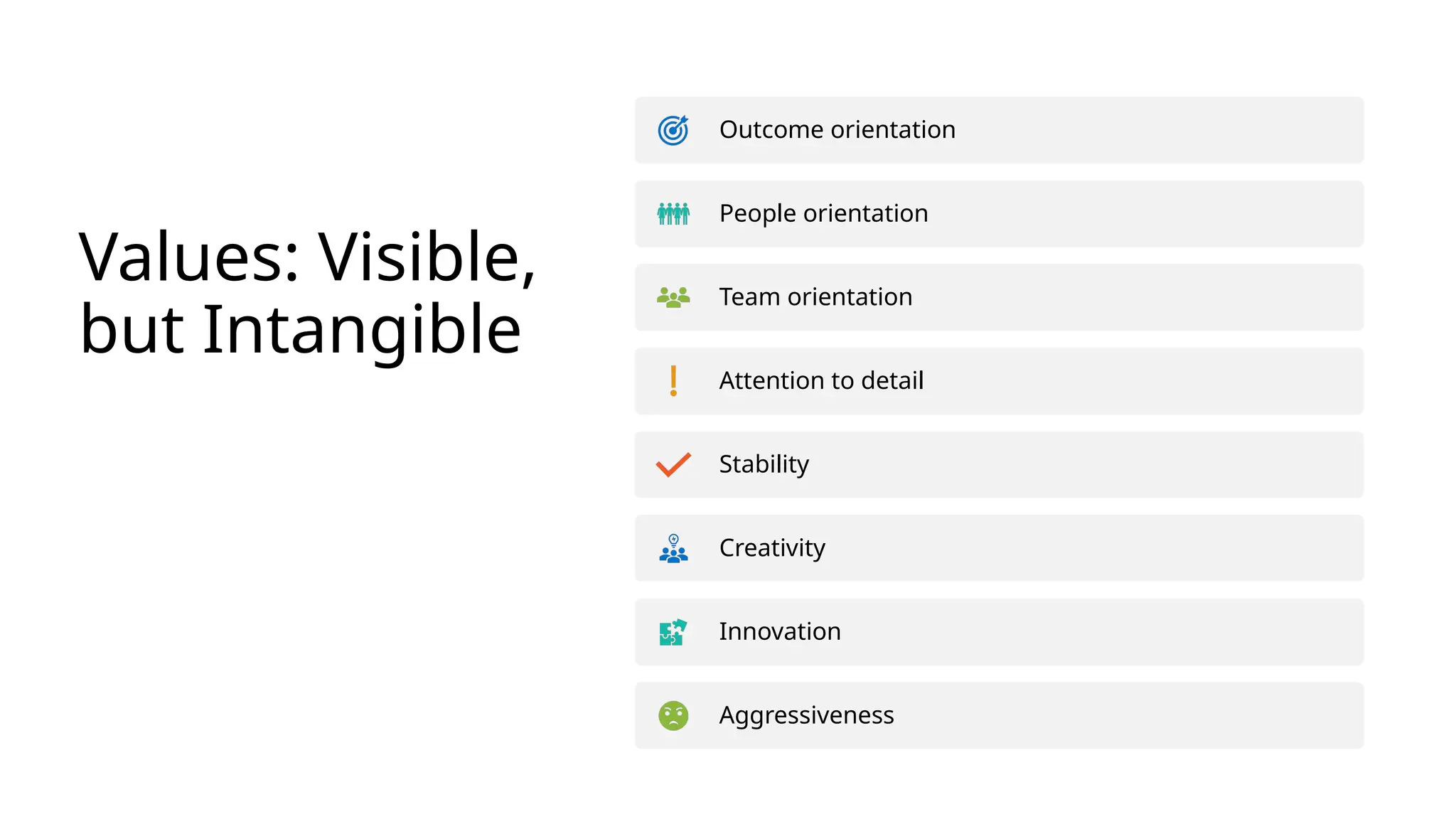 Values: Visible,
but Intangible
Outcome orientation
People orientation
Team orientation
Attention to detail
Stability
Creativity
Innovation
Aggressiveness
 