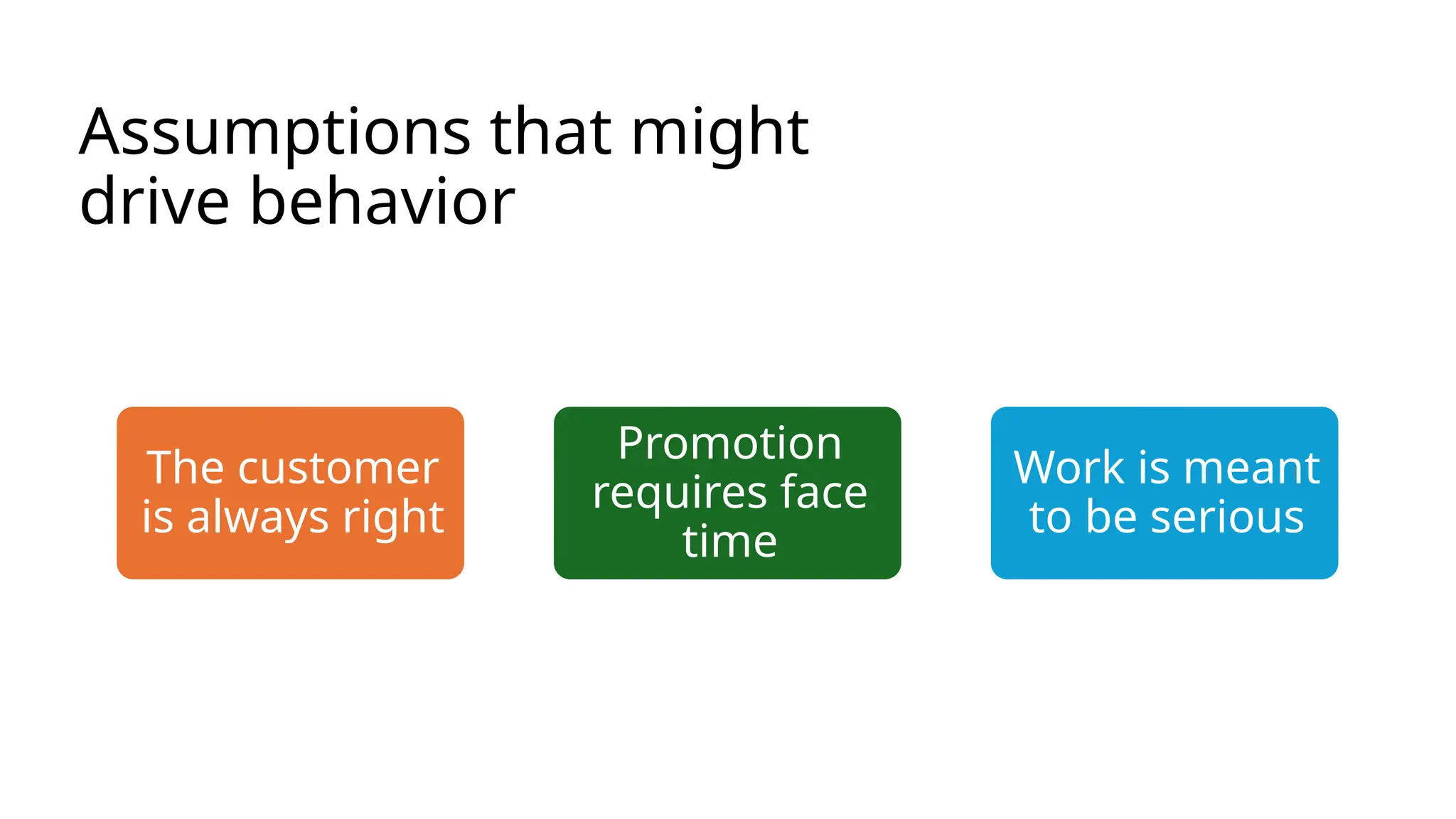 Assumptions that might
drive behavior
The customer
is always right
Promotion
requires face
time
Work is meant
to be serious
 
