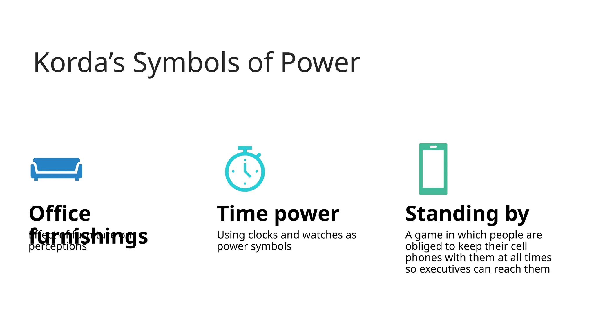 Korda’s Symbols of Power
Office
furnishings
Effect of furniture on
perceptions
Time power
Using clocks and watches as
power symbols
Standing by
A game in which people are
obliged to keep their cell
phones with them at all times
so executives can reach them
 