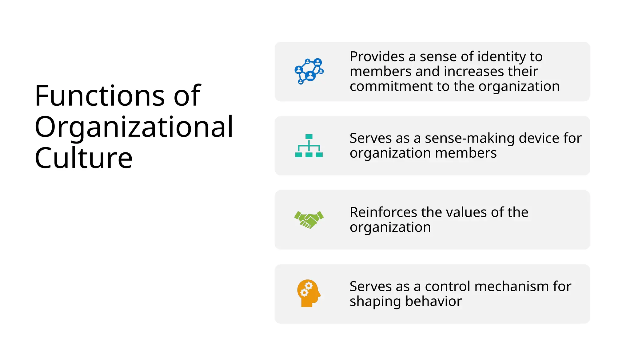 Functions of
Organizational
Culture
Provides a sense of identity to
members and increases their
commitment to the organization
Serves as a sense-making device for
organization members
Reinforces the values of the
organization
Serves as a control mechanism for
shaping behavior
 