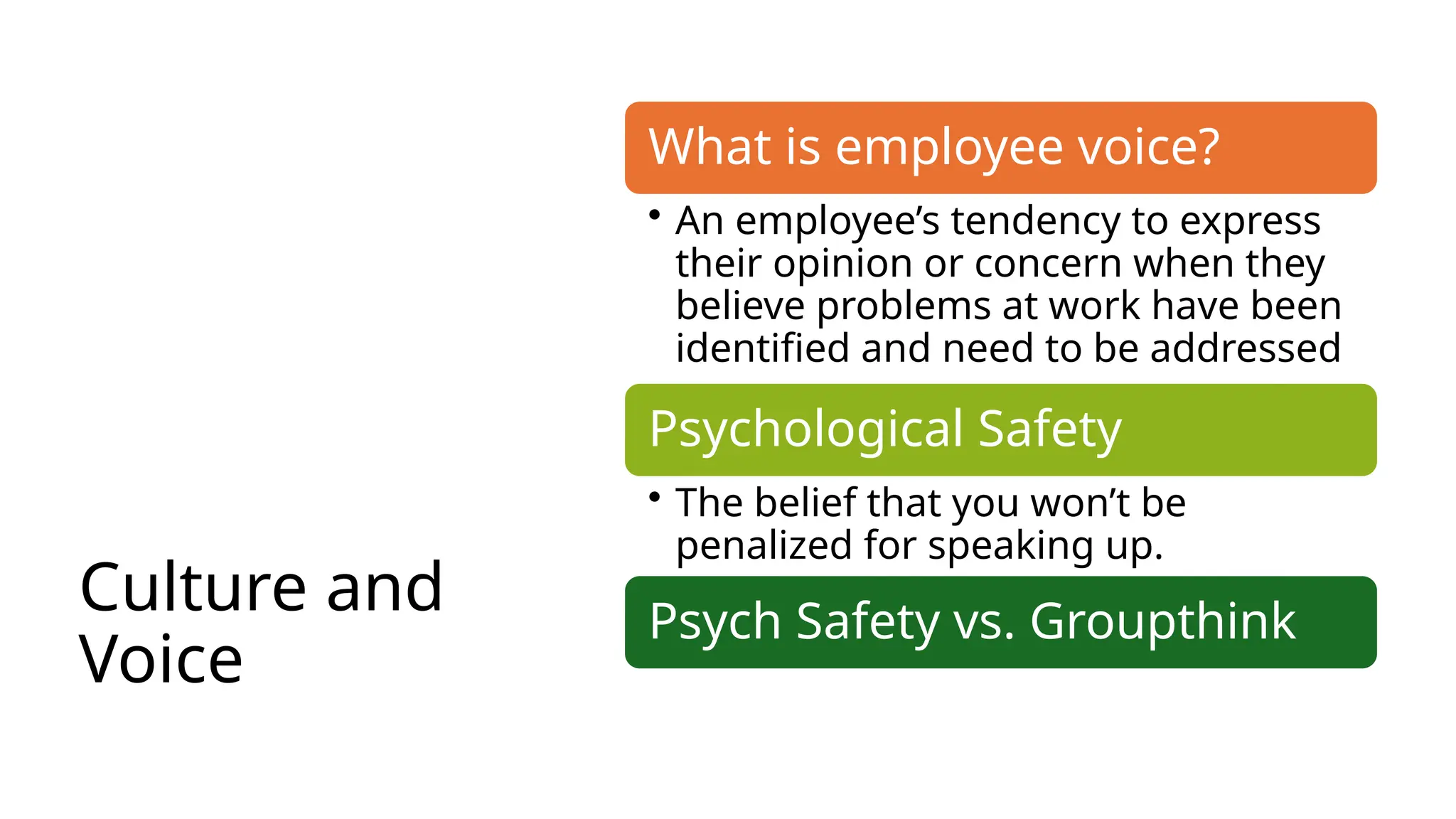 Culture and
Voice
What is employee voice?
• An employee’s tendency to express
their opinion or concern when they
believe problems at work have been
identified and need to be addressed
Psychological Safety
• The belief that you won’t be
penalized for speaking up.
Psych Safety vs. Groupthink
 