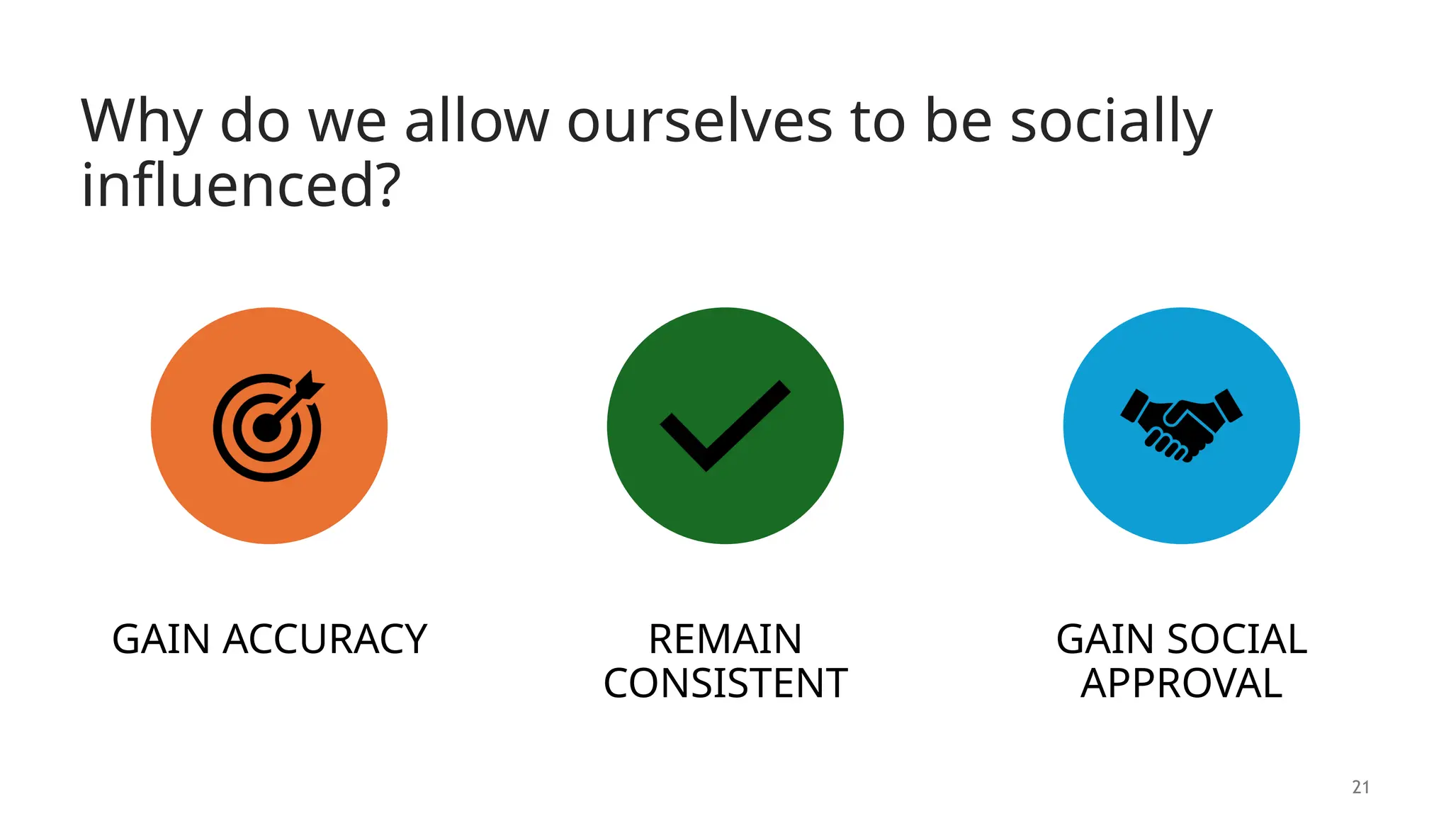 Why do we allow ourselves to be socially
influenced?
21
GAIN ACCURACY REMAIN
CONSISTENT
GAIN SOCIAL
APPROVAL
 