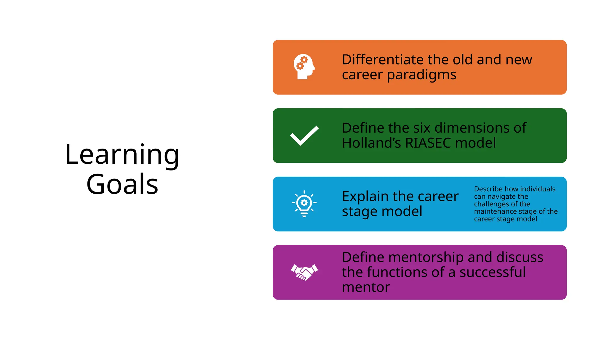 Learning
Goals
Differentiate the old and new
career paradigms
Define the six dimensions of
Holland’s RIASEC model
Explain the career
stage model
Describe how individuals
can navigate the
challenges of the
maintenance stage of the
career stage model
Define mentorship and discuss
the functions of a successful
mentor
 