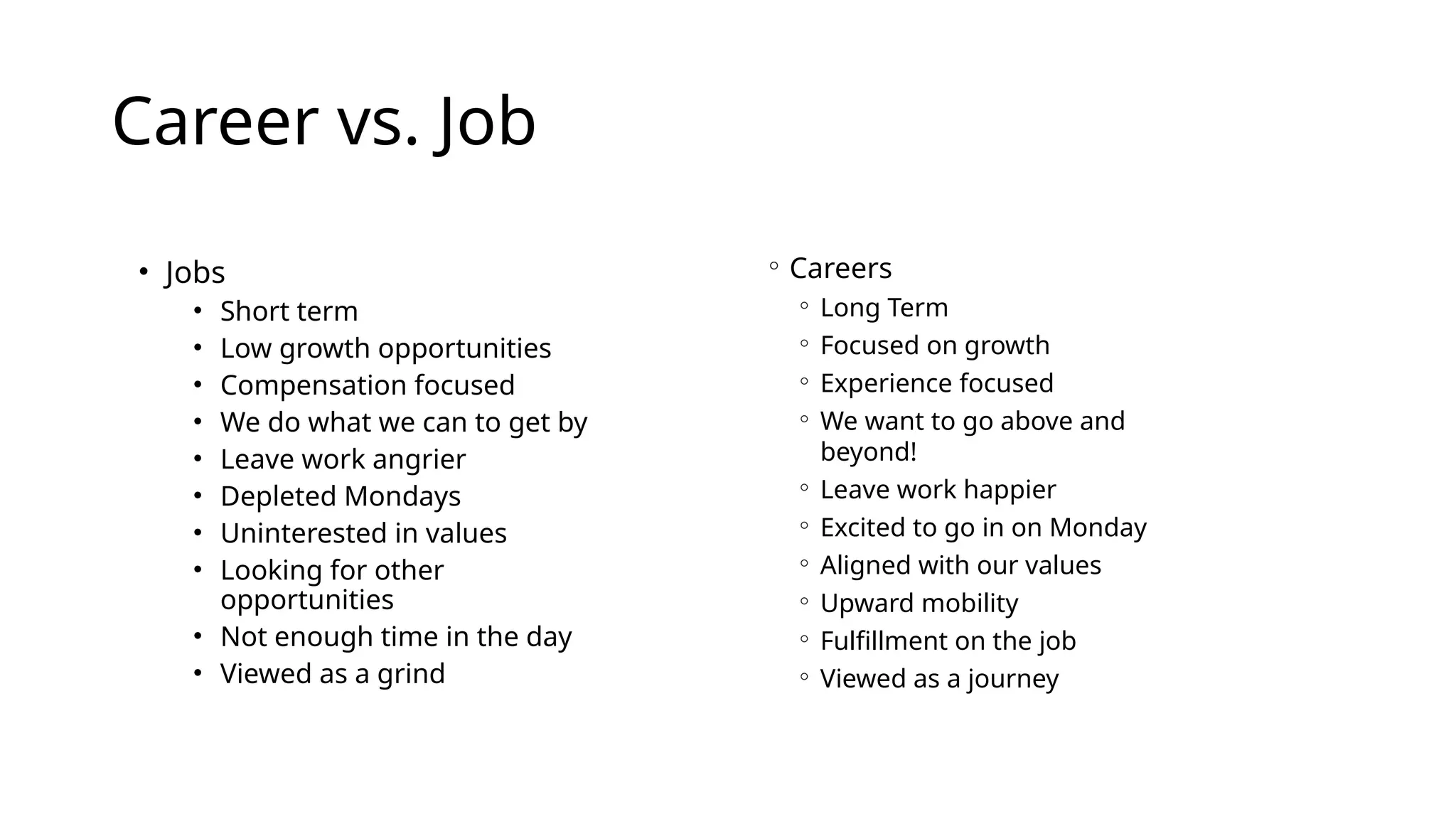 Career vs. Job
• Jobs
• Short term
• Low growth opportunities
• Compensation focused
• We do what we can to get by
• Leave work angrier
• Depleted Mondays
• Uninterested in values
• Looking for other
opportunities
• Not enough time in the day
• Viewed as a grind
◦ Careers
◦ Long Term
◦ Focused on growth
◦ Experience focused
◦ We want to go above and
beyond!
◦ Leave work happier
◦ Excited to go in on Monday
◦ Aligned with our values
◦ Upward mobility
◦ Fulfillment on the job
◦ Viewed as a journey
 