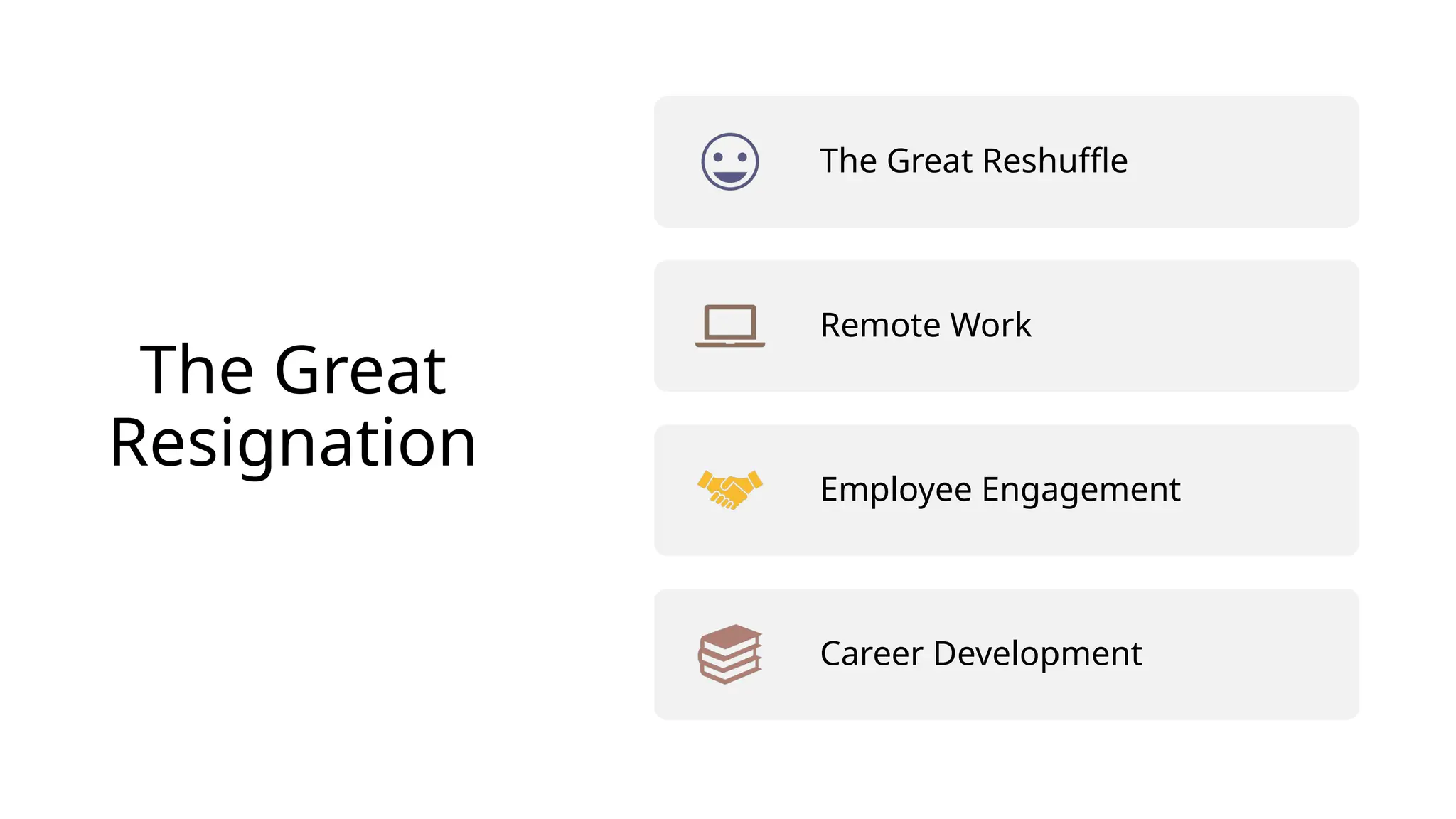 The Great
Resignation
The Great Reshuffle
Remote Work
Employee Engagement
Career Development
 