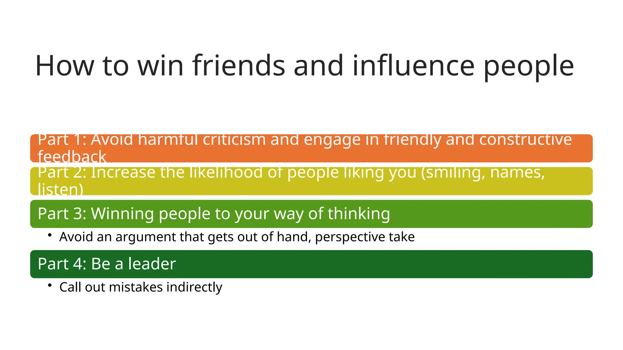 How to win friends and influence people
Part 1: Avoid harmful criticism and engage in friendly and constructive
feedback
Part 2: Increase the likelihood of people liking you (smiling, names,
listen)
Part 3: Winning people to your way of thinking
• Avoid an argument that gets out of hand, perspective take
Part 4: Be a leader
• Call out mistakes indirectly
 