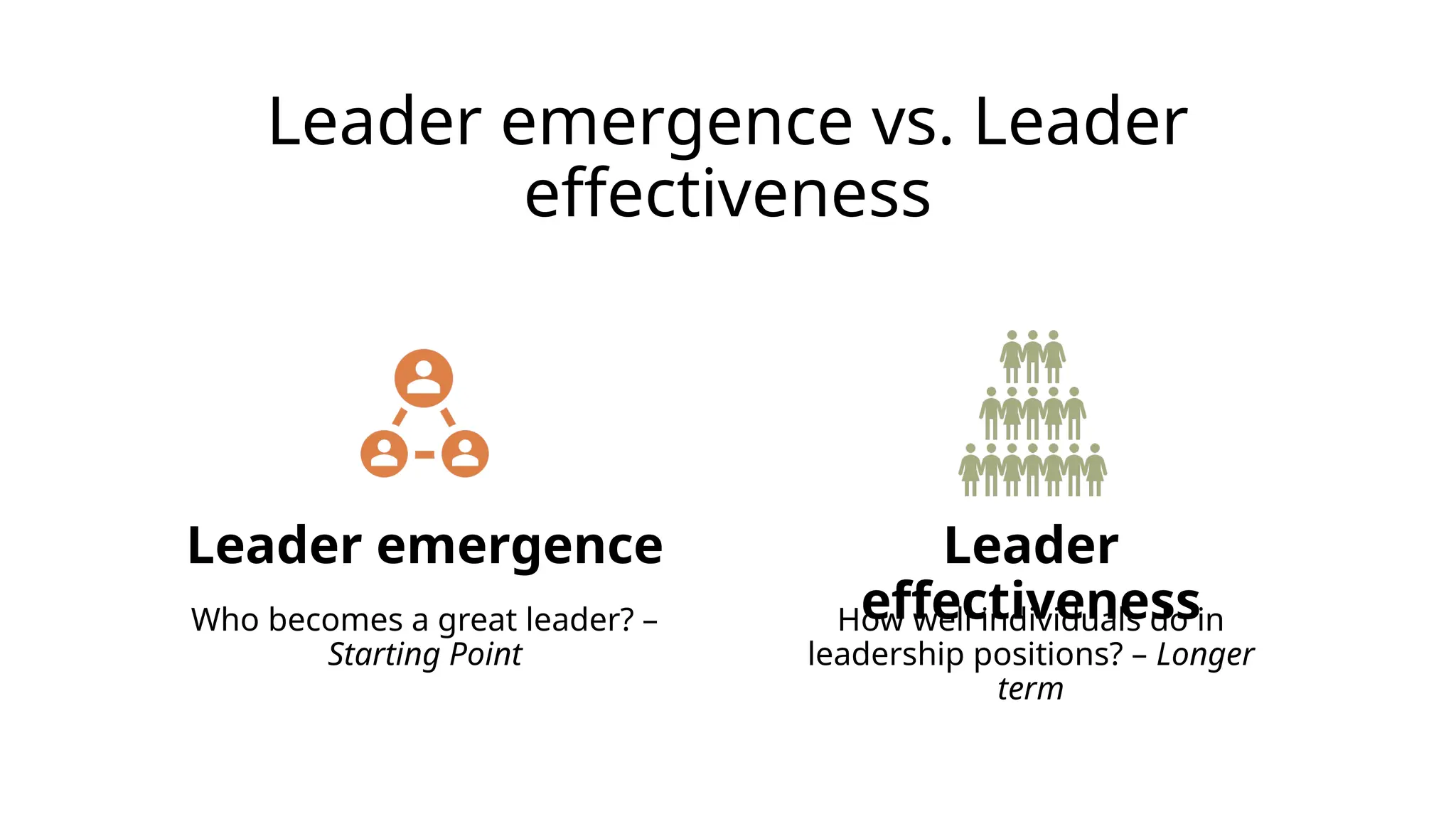 Leader emergence vs. Leader
effectiveness
Leader emergence
Who becomes a great leader? –
Starting Point
Leader
effectiveness
How well individuals do in
leadership positions? – Longer
term
 