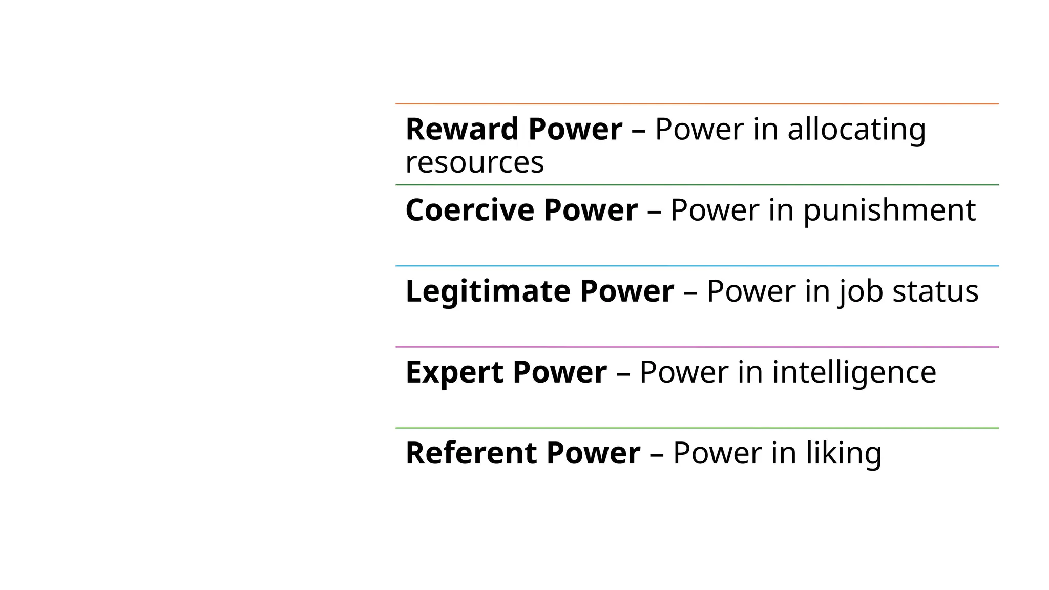 BASES OF
POWER
(FRENCH &
RAVEN,
1960)
Reward Power – Power in allocating
resources
Coercive Power – Power in punishment
Legitimate Power – Power in job status
Expert Power – Power in intelligence
Referent Power – Power in liking
 