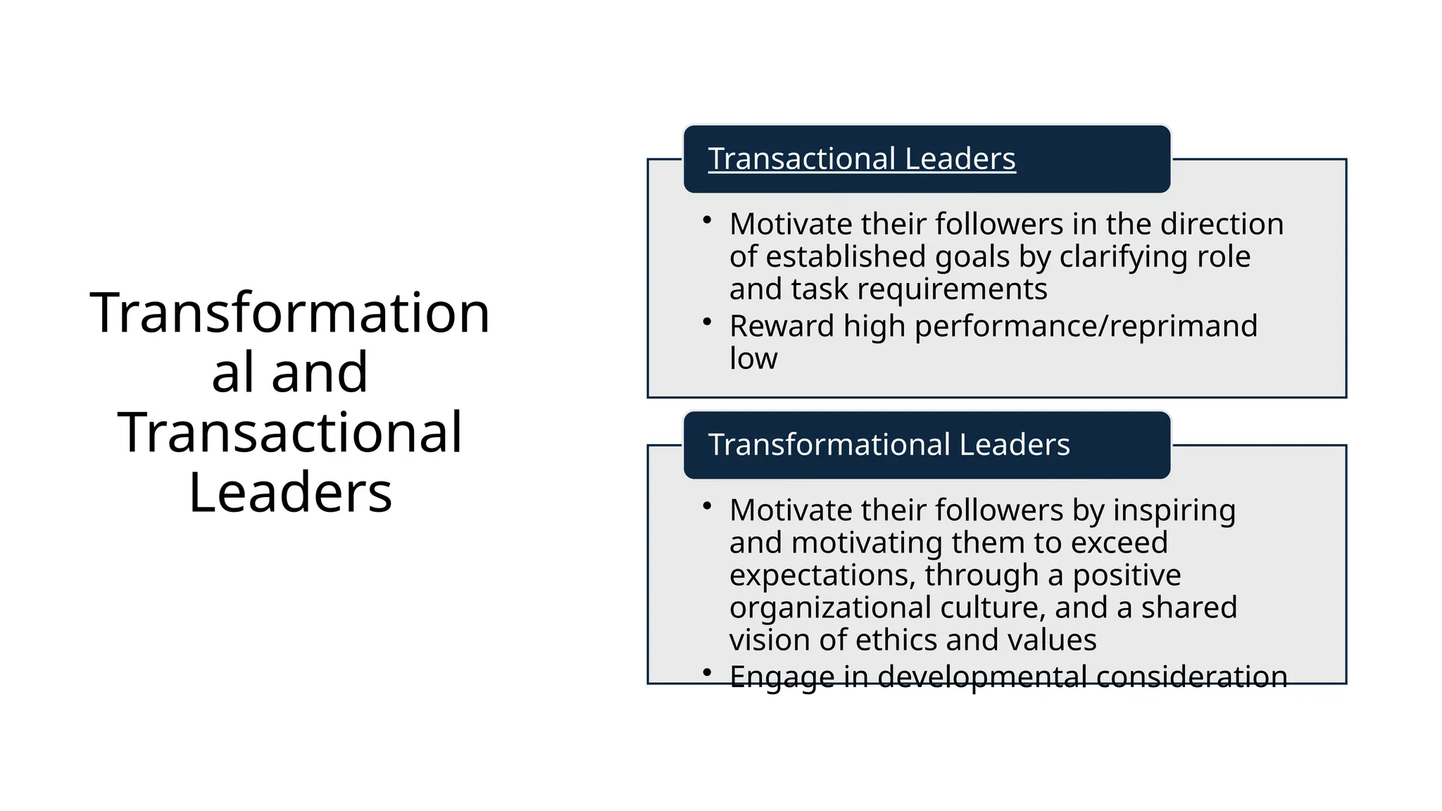 Transformation
al and
Transactional
Leaders
• Motivate their followers in the direction
of established goals by clarifying role
and task requirements
• Reward high performance/reprimand
low
Transactional Leaders
• Motivate their followers by inspiring
and motivating them to exceed
expectations, through a positive
organizational culture, and a shared
vision of ethics and values
• Engage in developmental consideration
Transformational Leaders
 