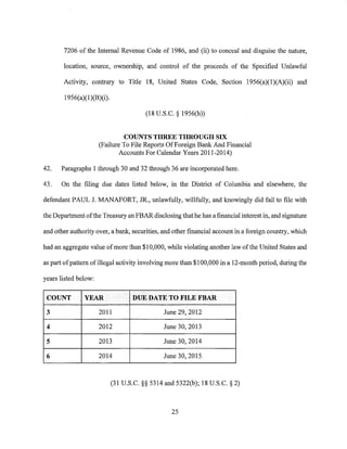 Звинувачення Манафорту та Гейтсу