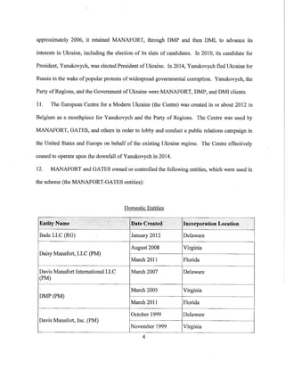 Звинувачення Манафорту та Гейтсу