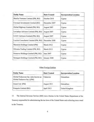 Звинувачення Манафорту та Гейтсу