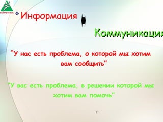 * Информация
                        Коммуникация

“У нас есть проблема, о которой мы хотим
               вам сообщить”


“У вас есть проблема, в решении которой мы
              хотим вам помочь”

                         11
 