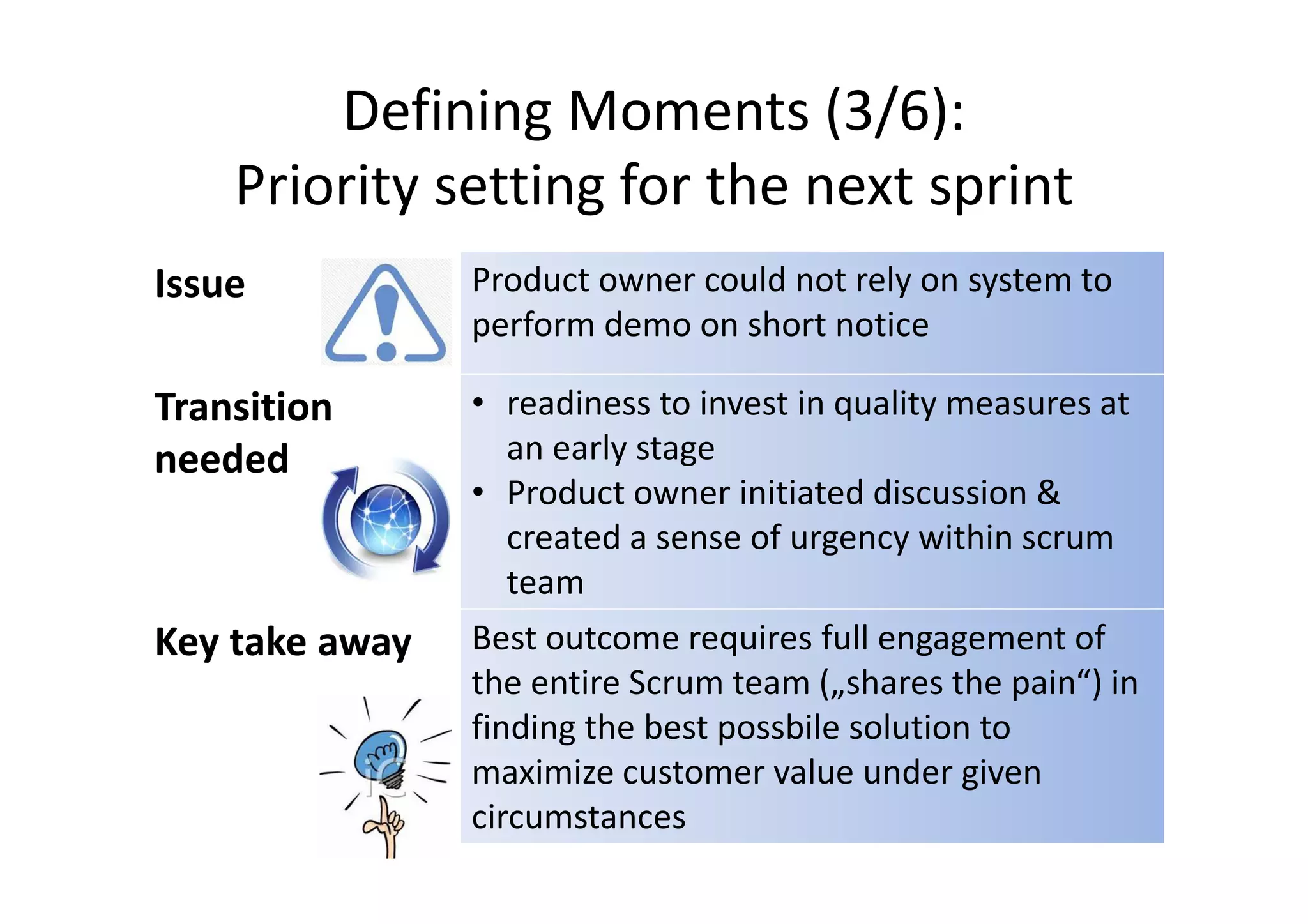 Defining Moments (3/6):
    Priority setting for the next sprint
Issue           Product owner could not rely on system to
                perform demo on short notice

Transition      • readiness to invest in quality measures at
needed             an early stage
                • Product owner initiated discussion &
                   created a sense of urgency within scrum
                   team
Key take away   Best outcome requires full engagement of
                the entire Scrum team („shares the pain“) in
                finding the best possbile solution to
                maximize customer value under given
                circumstances
 