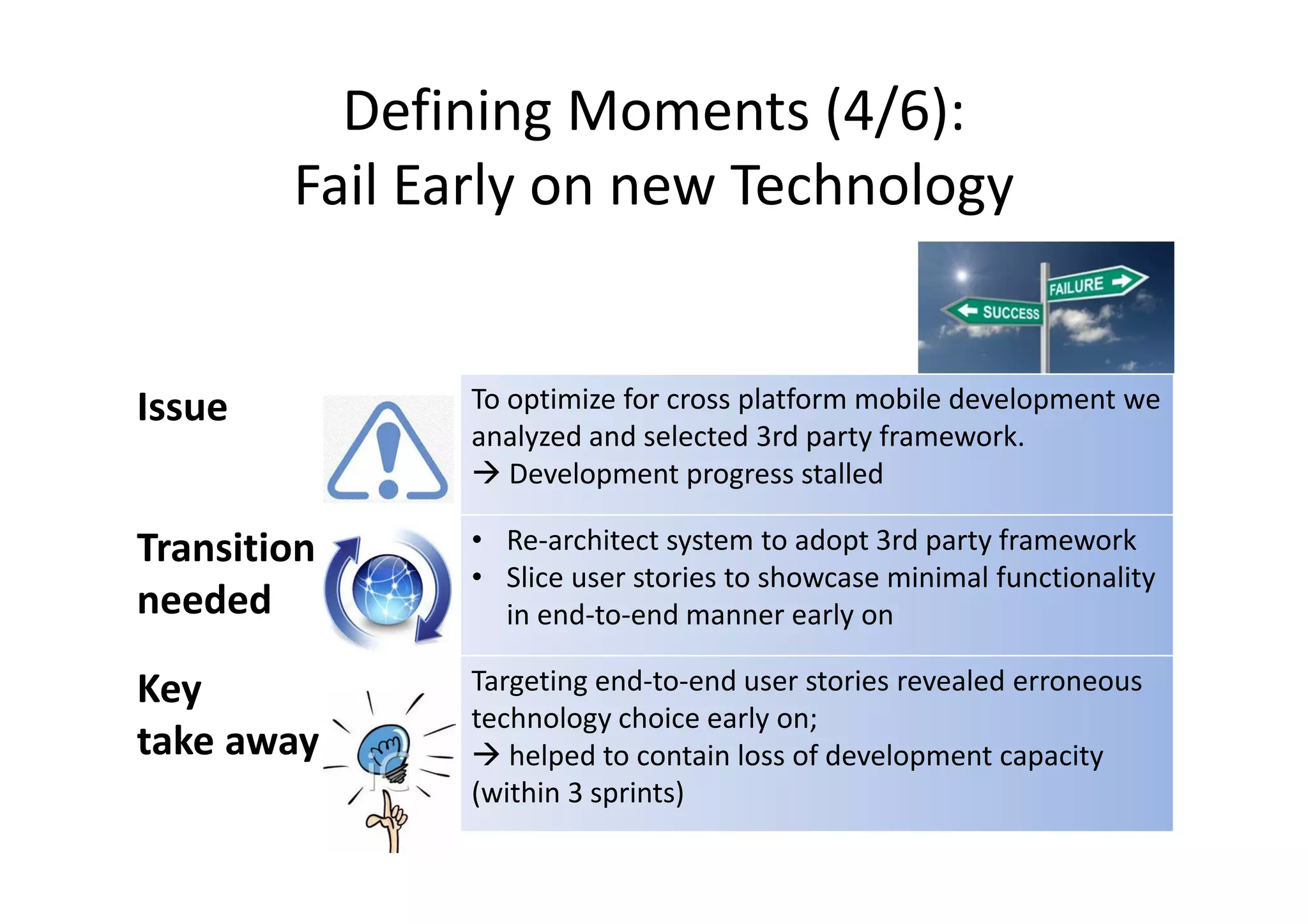 Defining Moments (4/6):
        Fail Early on new Technology


Issue         To optimize for cross platform mobile development we
              analyzed and selected 3rd party framework.
                 Development progress stalled

Transition    • Re-architect system to adopt 3rd party framework
              • Slice user stories to showcase minimal functionality
needed          in end-to-end manner early on

Key           Targeting end-to-end user stories revealed erroneous
              technology choice early on;
take away        helped to contain loss of development capacity
              (within 3 sprints)
 